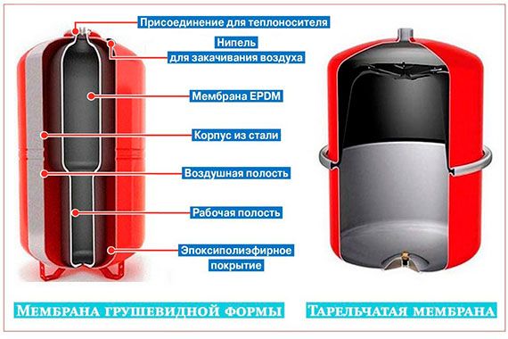 Экспанзомат