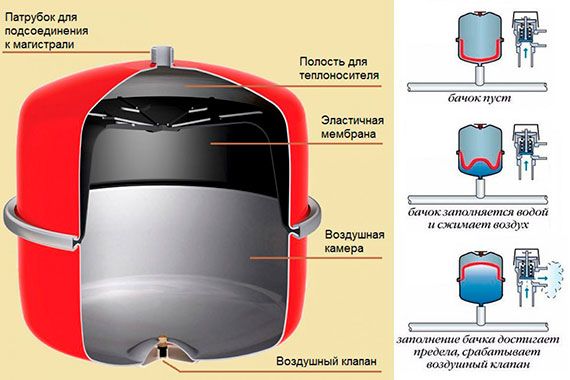 Экспанзомат